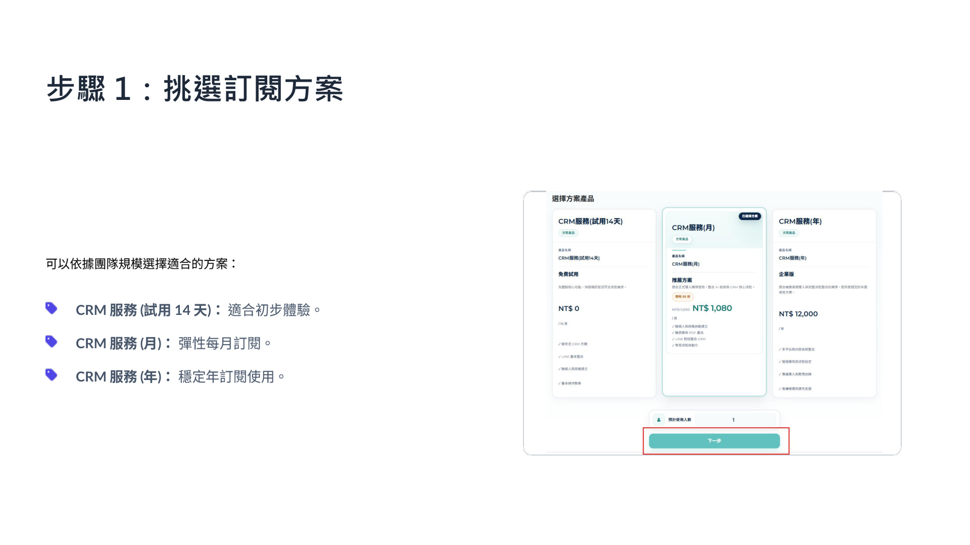 訂閱開通流程
