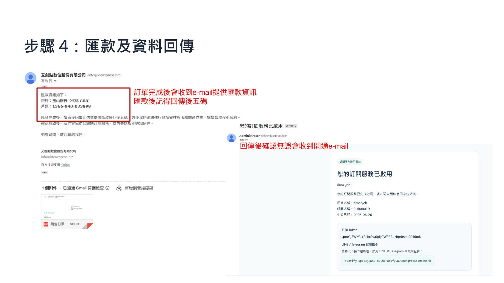 訂閱開通流程